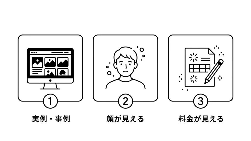 なぜ問い合わせが来ないのか