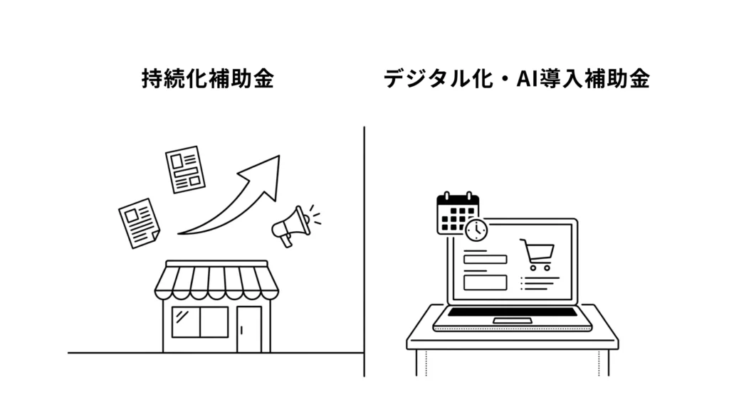 補助金、本当にお得?
