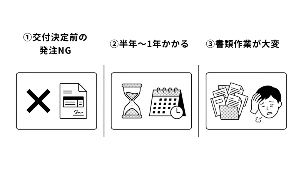 補助金、本当にお得?