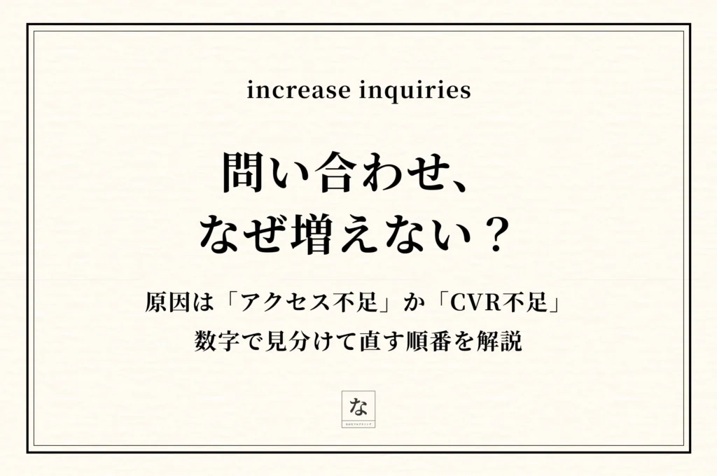 ホームページの問い合わせを増やす方法｜原因を「アクセス不足」と「CVR不足」に分けて直す