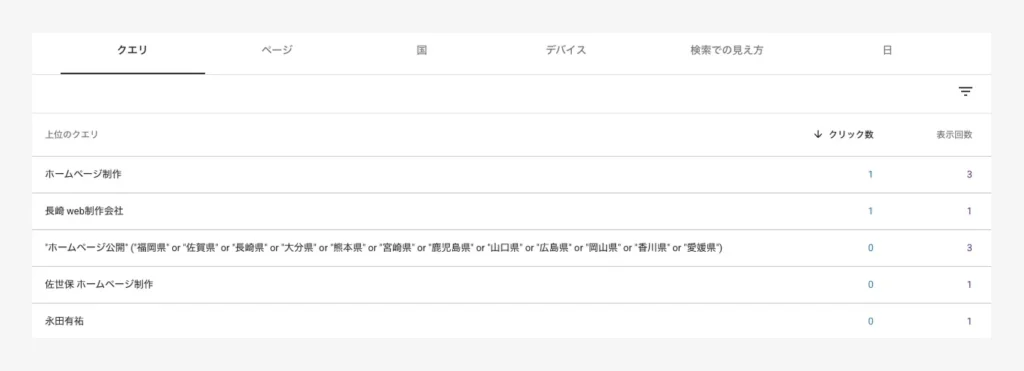 サーチコンソールスクショ